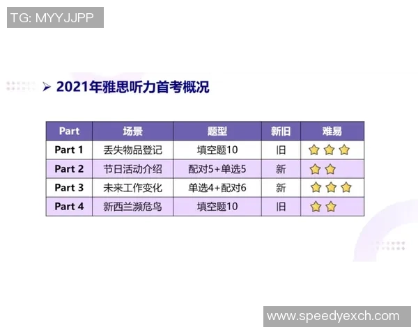 法国与澳大利亚欧盘分析及投注建议全方位解读